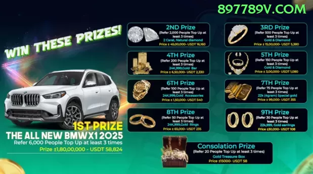 Segurança da plataforma - vip